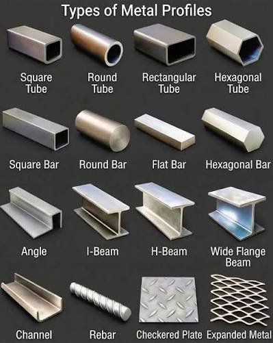 MS Angles, Flats, I Beams, Channels & other Structurals